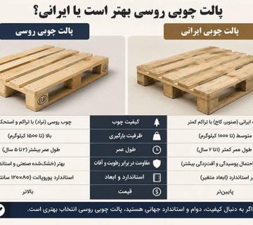 پالت چوبی روسی بهتر است یا ایرانی؟
