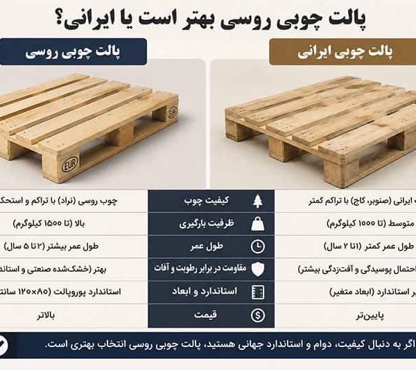 پالت چوبی روسی بهتر است یا ایرانی؟